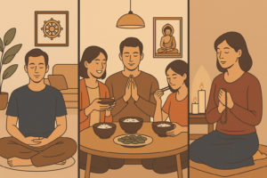 Die Haupttraditionen des Buddhismus